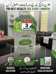 inoxo battery saver | maintain battery backup
